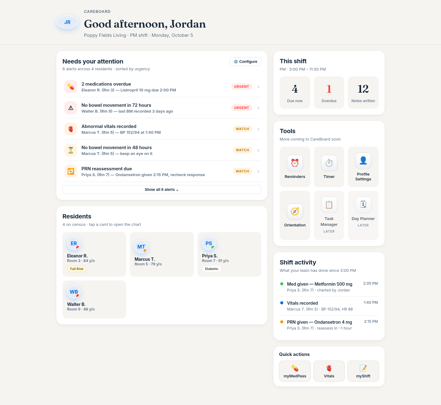 CareOS CareBoard showing alerts, residents, tools, shift activity, and quick actions